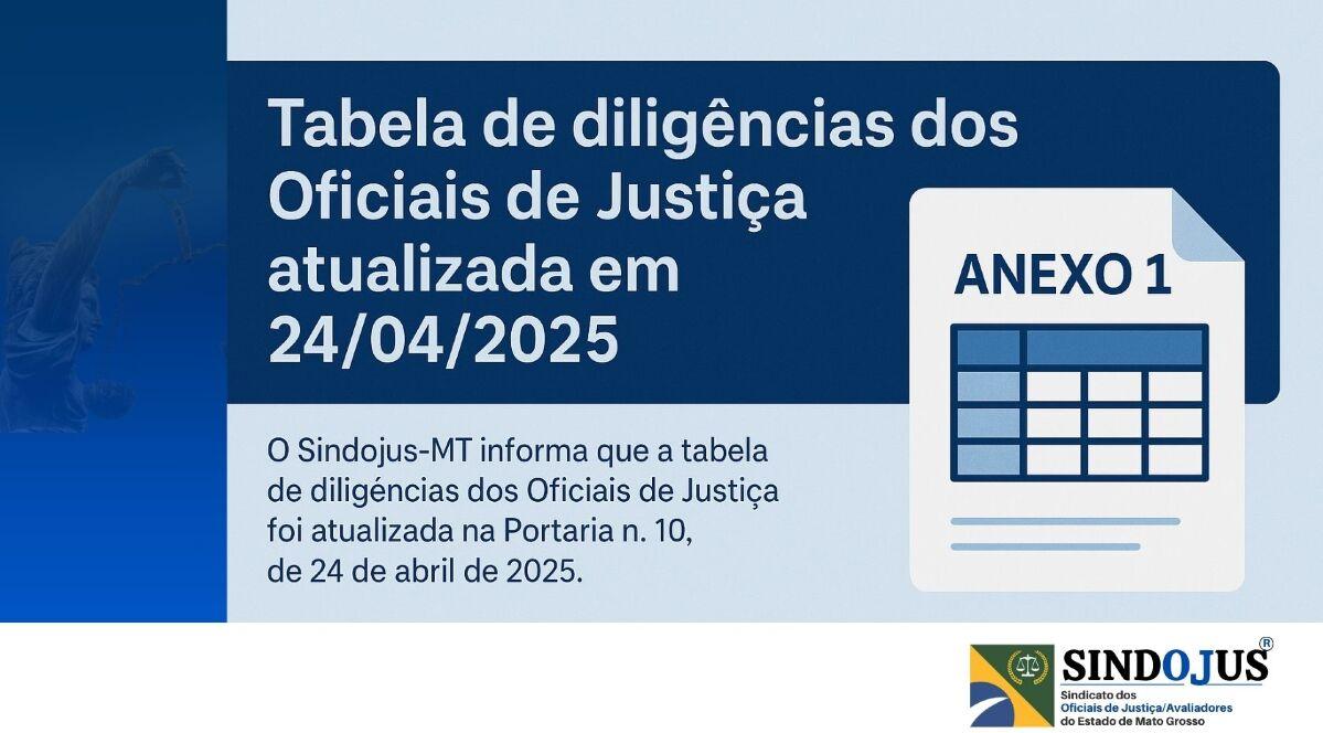 ACESSE AQUI